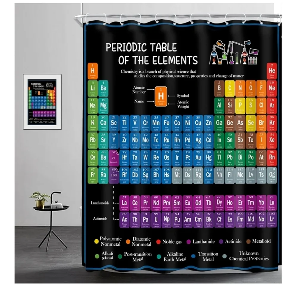 Periodic‎ Table Shower Curtain - Multicolor
